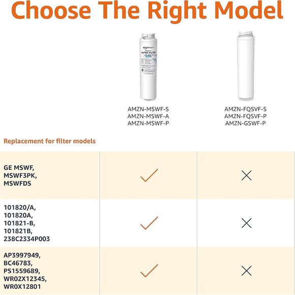 3-Pack LT700P-P Water Filter AmazonBasics NSF Fits LG Kenmore Refrigerator - Picture 6 of 8